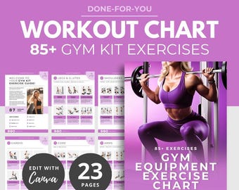 Gym Equipment Workout Chart, Exercise Chart, exercise instructions, workout poster, exercise illustrations, workout plan, canva Template PLR