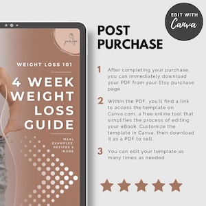 May include: A digital weight loss guide displayed on a tablet. The guide is titled "4 Week Weight Loss Guide" and includes meal examples and recipes. The image also includes instructions on how to access and edit the guide using Canva.