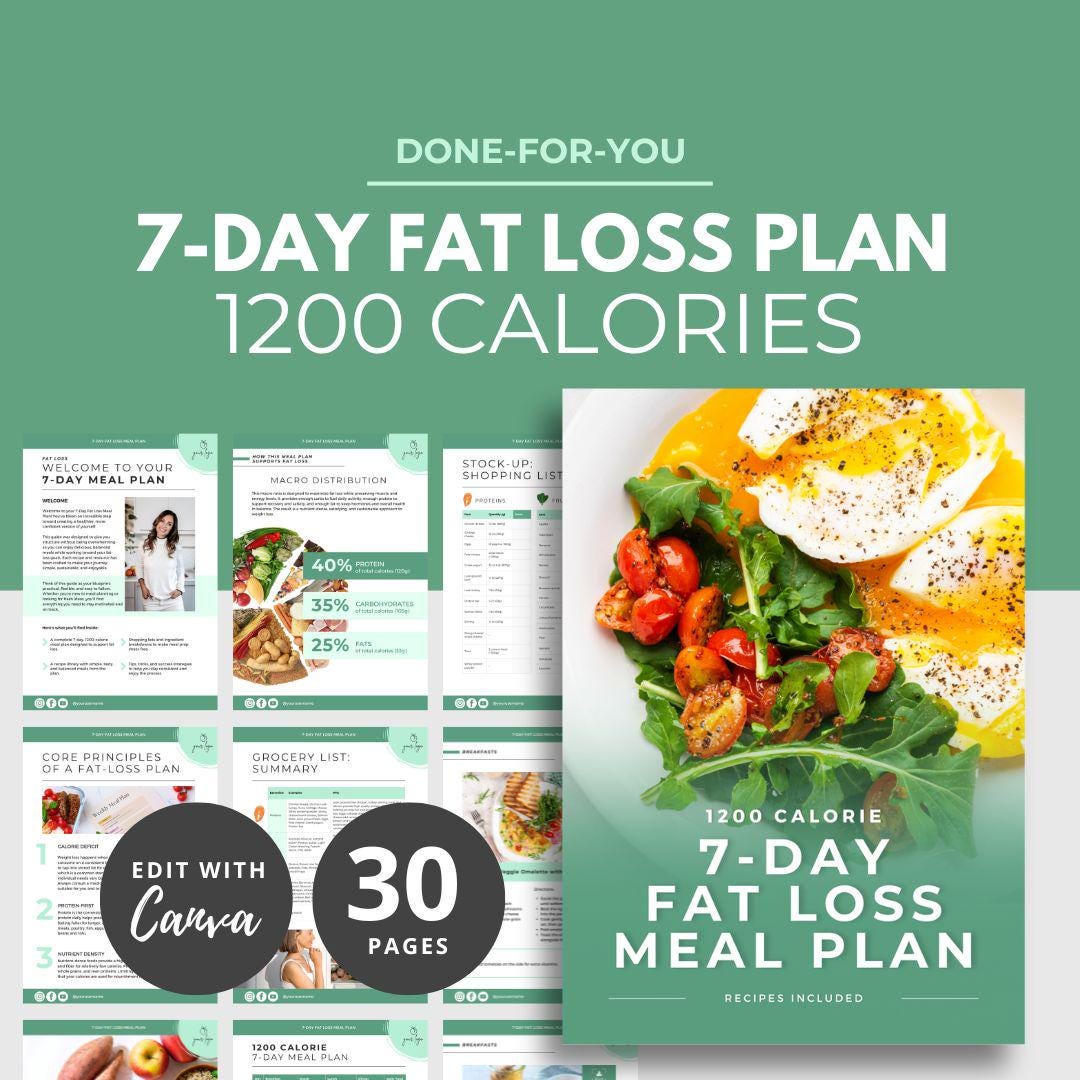 7-day Fat Loss Meal Plan 1200 Calories, Editable Canva Template