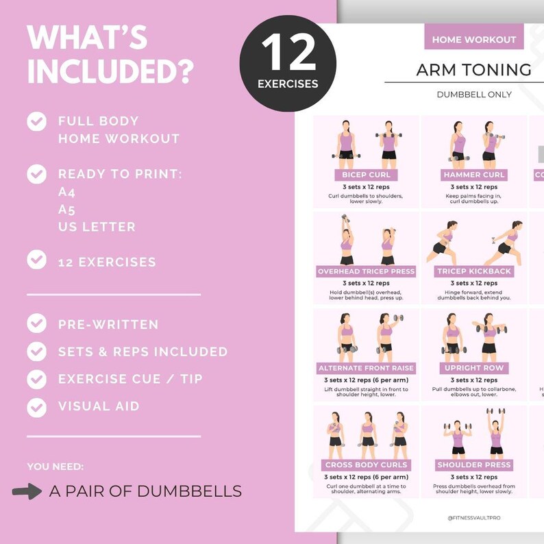 以下が含まれることがあります： 「What's Included?」と「Arm Toning」のテキストが入ったピンクと白のホームワークアウトガイド。ダンベルの指示付きの12のエクササイズが含まれています。ダンベルが1組必要です。A4、A5、USレターサイズで印刷できます。