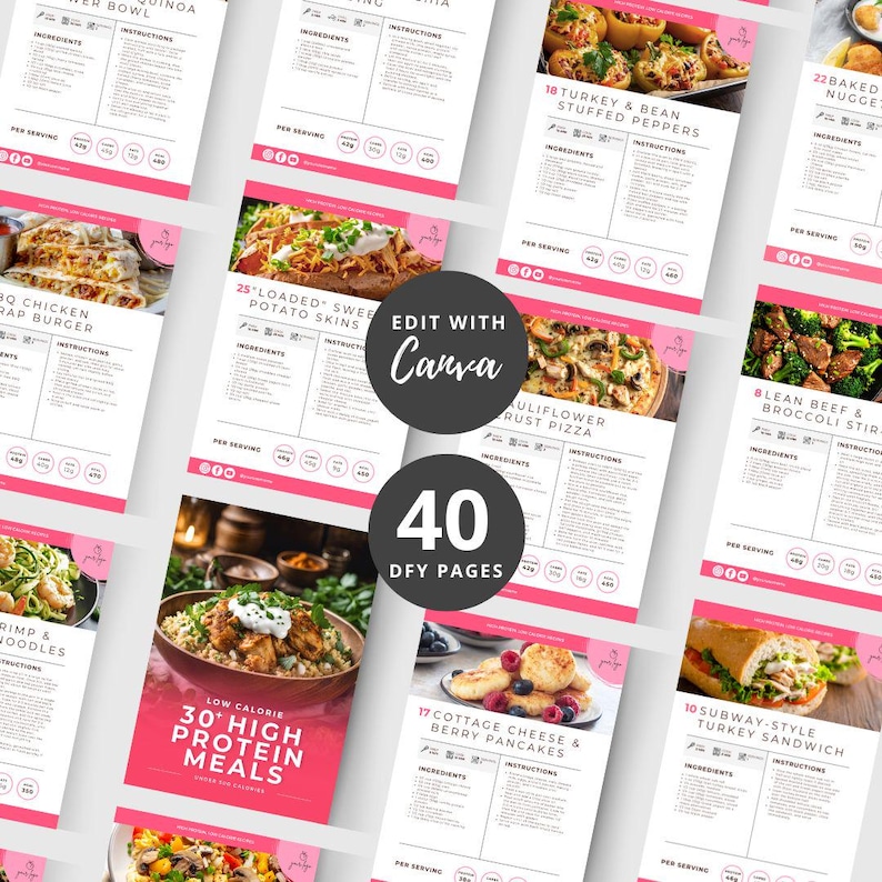 High Protein Low Calorie Recipes, DFY Meal Guide, Canva eBook Template, Fitness eBook Template, DFY Health Coaching Resource, DFY Meal Plan image 5