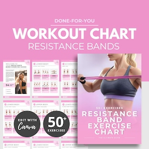 Puede incluir: Un gráfico de entrenamiento rosa y blanco para bandas de resistencia. El gráfico incluye imágenes de ejercicios y el texto "Workout Chart Resistance Bands". El gráfico también incluye el texto "50+ Exercises".
