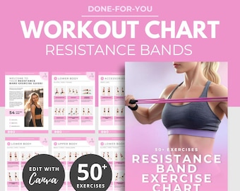 Resistance Band Workout Chart, Exercise Chart, exercise instructions poster, exercise illustrations, workout plan, canva Template DFY PLR