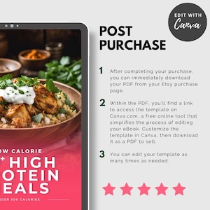 May include: A pink and white graphic with the text "Low Calorie + High Protein Meals Under 500 Calories". The graphic also includes a photo of a bowl of food with chicken, couscous, and a white sauce. The text "Post Purchase" is at the top of the graphic, and there are three numbered steps for editing a template in Canva.