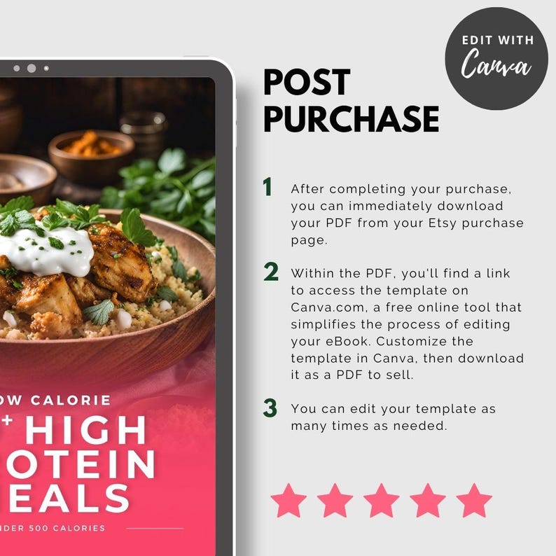 May include: A pink and white graphic with the text "Low Calorie + High Protein Meals Under 500 Calories". The graphic also includes a photo of a bowl of food with chicken, couscous, and a white sauce. The text "Post Purchase" is at the top of the graphic, and there are three numbered steps for editing a template in Canva.