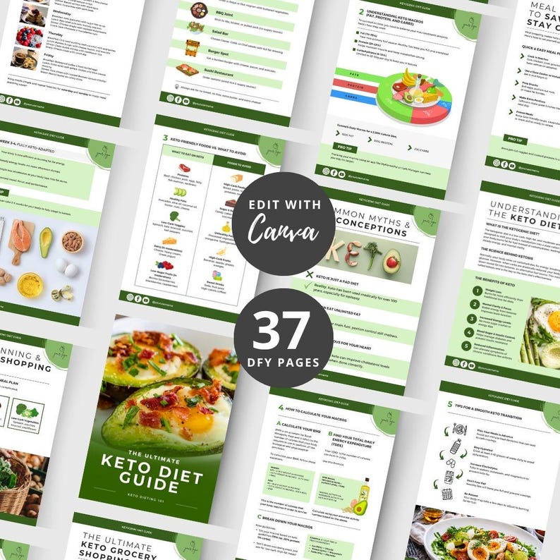 Puede incluir: Una colecci&oacute;n de p&aacute;ginas informativas con un dise&ntilde;o verde y blanco. Las p&aacute;ginas presentan texto, gr&aacute;ficos e im&aacute;genes relacionadas con la dieta cetog&eacute;nica, incluyendo recetas, listas de compras e informaci&oacute;n nutricional. El texto "The Ultimate Keto Diet Guide" es visible.