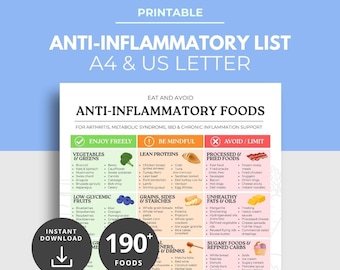 抗炎症食品リスト、抗炎症食、関節炎食、メタボリックシンドローム、炎症性腸疾患（IBD）の食事と回避法、インスタントPDF、栄養に関する印刷可能な資料