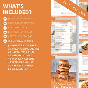 May include: An orange and white graphic with the text "WHAT'S INCLUDED?" lists 30 low-calorie recipes, including burgers, pizza, Japanese, Indian, Mexican, Italian, Chinese, and kebab dishes. The words "FULLY EDITABLE" are also visible.