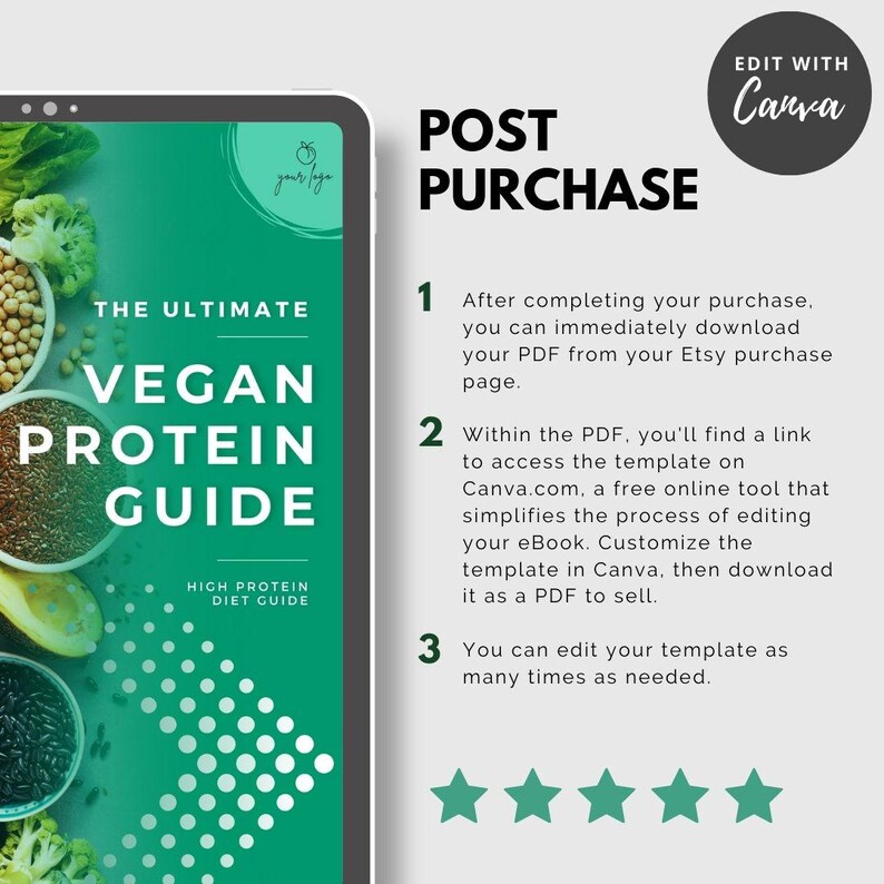 May include: A green and white digital download guide for a vegan protein diet. The guide includes instructions on how to edit the template in Canva and download it as a PDF. The guide is rated five stars.