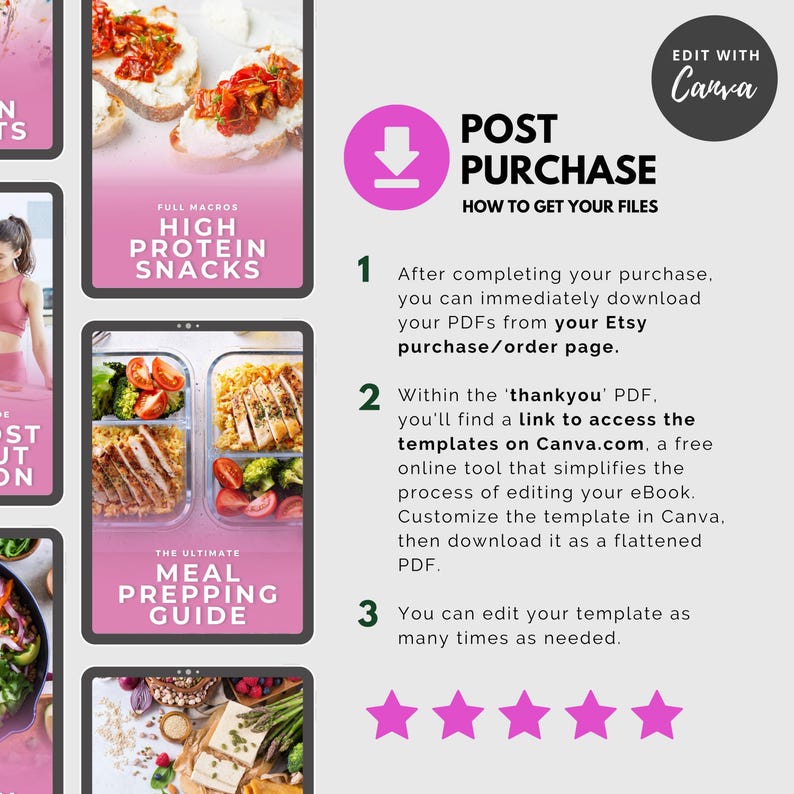 May include: A digital guide with pink accents, featuring text like "High Protein Snacks" and "Meal Prepping Guide." Instructions on how to access files after purchase are included, along with the Canva logo.