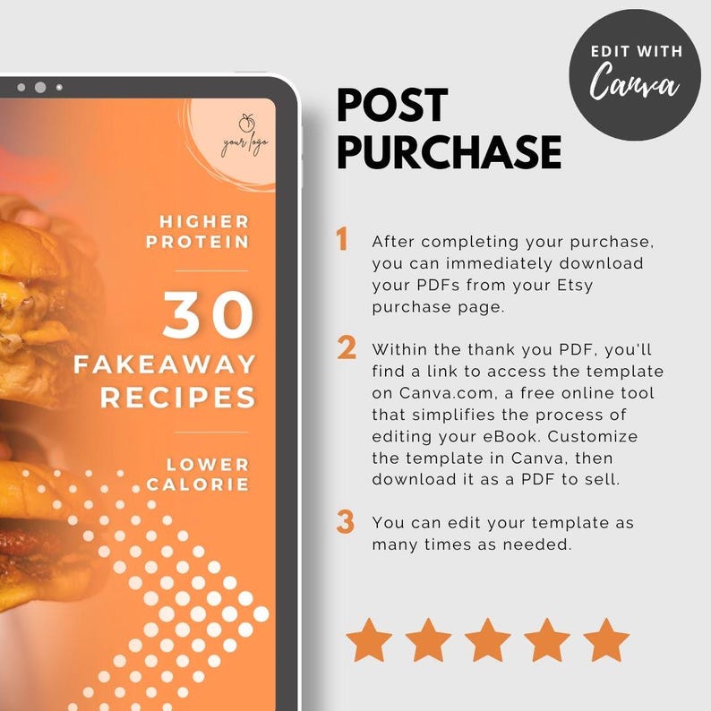 May include: A digital product advertisement on a tablet, featuring an orange and white design. The text includes "30 Fakeaway Recipes," "Higher Protein," and "Lower Calorie." Instructions for downloading and editing the product are also included.