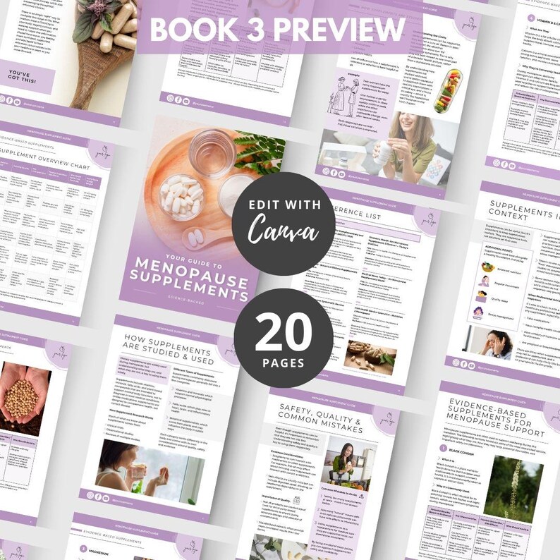 May include: A preview of a book titled "Your Guide to Menopause Supplements" with 20 pages. The pages have a white background with purple accents and feature text, images, and charts. The cover includes the text "Book 3 Preview" and "Edit with Canva".