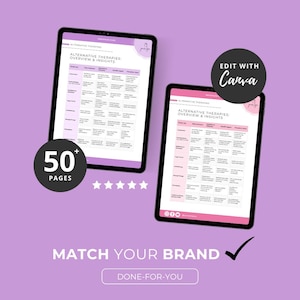 May include: Two black tablets displaying a document titled "ALTERNATIVE THERAPIES: OVERVIEW & INSIGHTS." The image includes the text "50+ PAGES," "EDIT WITH Canva," "MATCH YOUR BRAND," and "DONE-FOR-YOU" on a purple background.