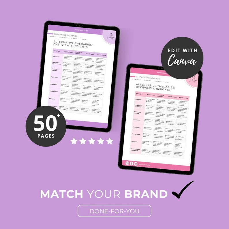 May include: Two black tablets displaying a document titled "ALTERNATIVE THERAPIES: OVERVIEW & INSIGHTS." The image includes the text "50+ PAGES," "EDIT WITH Canva," "MATCH YOUR BRAND," and "DONE-FOR-YOU" on a purple background.