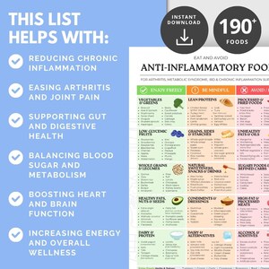 Peut inclure: Infographie bleue et blanche pr&eacute;sentant une liste d'aliments anti-inflammatoires. Cat&eacute;gories : l&eacute;gumes, fruits, prot&eacute;ines maigres et c&eacute;r&eacute;ales. Texte : &laquo; Cette liste aide &agrave; &raquo; et &laquo; T&eacute;l&eacute;chargement instantan&eacute; &raquo;.
