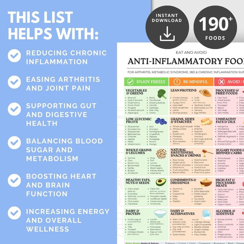 Peut inclure: Infographie bleue et blanche pr&eacute;sentant une liste d'aliments anti-inflammatoires. Cat&eacute;gories : l&eacute;gumes, fruits, prot&eacute;ines maigres et c&eacute;r&eacute;ales. Texte : &laquo; Cette liste aide &agrave; &raquo; et &laquo; T&eacute;l&eacute;chargement instantan&eacute; &raquo;.