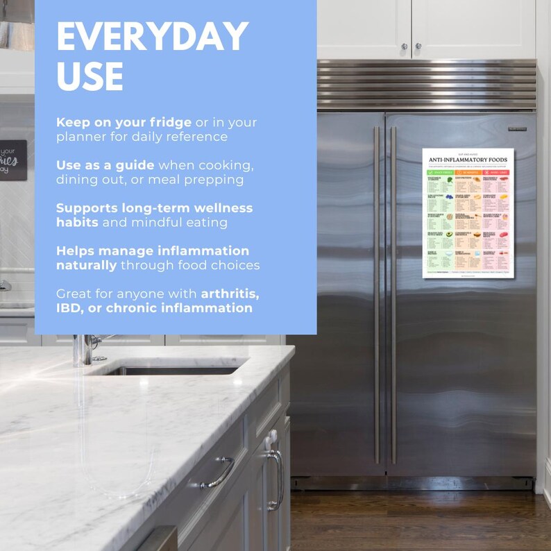 Peut inclure: Un r&eacute;frig&eacute;rateur en acier inoxydable avec une affiche intitul&eacute;e "Aliments anti-inflammatoires" attach&eacute;e. L'affiche r&eacute;pertorie les aliments et leurs bienfaits. &Agrave; gauche, une bo&icirc;te bleue avec le texte "EVERYDAY USE" et des instructions.
