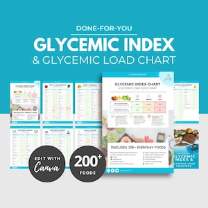 May include: A teal graphic with the text "DONE-FOR-YOU GLYCEMIC INDEX & GLYCEMIC LOAD CHART." The image includes charts with food categories and a circle that says "200+ FOODS." The phrase "EDIT WITH Canva" is also present.