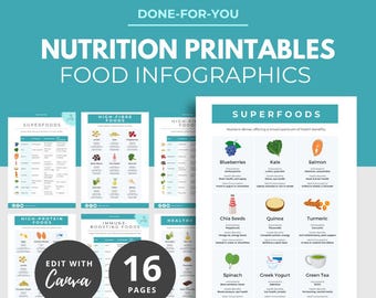 Nutrition Printables, 16 Infographics on Superfoods, Antioxidants, Fiber, Canva Template, Health Coaching Resource, Nutritionist Tool PLR