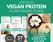 Vegan Guide to Protein, Plant-based Protein, Ebook Template Canva, Nutrition ebook template, Fitness Ebook, Nutrition Coaching, DFY Template