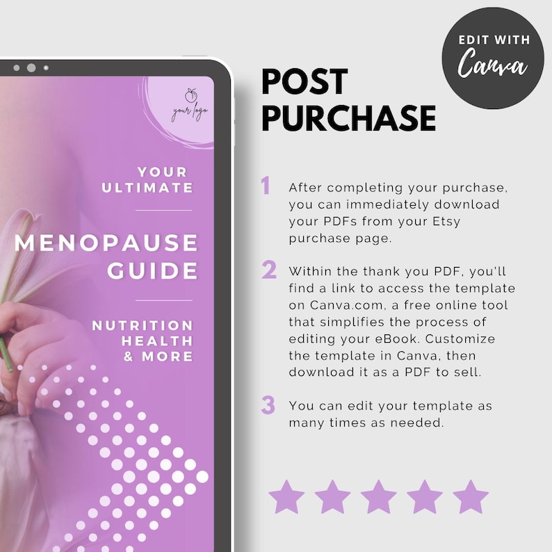 May include: A digital tablet displays a purple ebook cover titled "Your Ultimate Menopause Guide." The cover includes the text "Nutrition Health & More." The image also features the text "Post Purchase" and instructions on how to download and edit the ebook.