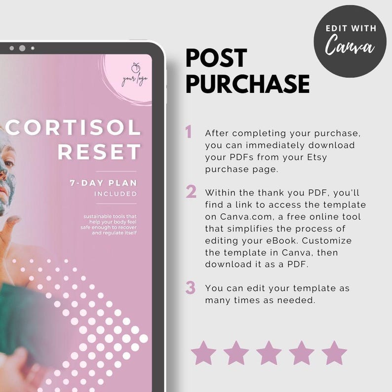 May include: A digital product advertisement on a tablet, featuring a pink and white design. The text reads "Cortisol Reset" and "7-Day Plan Included." Additional text explains the post-purchase process, including downloading PDFs and editing a template on Canva.
