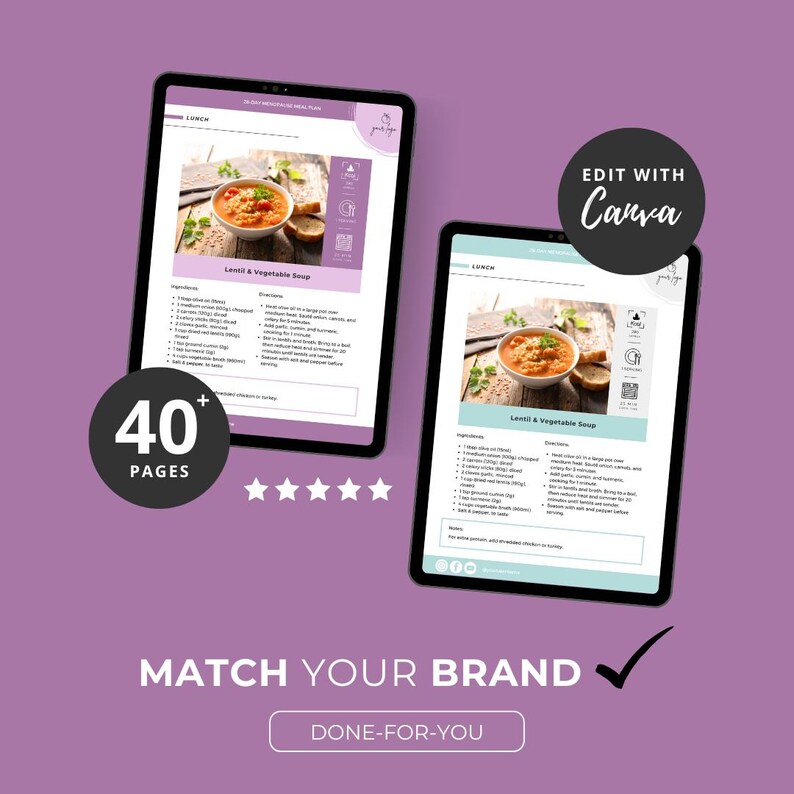 Menopause Meal Plan, Menopause Ebook, Womens Hormone Balance Guide ...