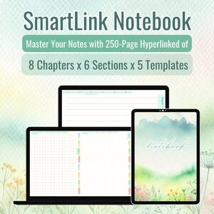 Pode incluir: Um caderno digital com um fundo de aquarela e o texto "SmartLink Notebook" e "Master Your Notes with 250-Page Hyperlinked of 8 Chapters x 6 Sections x 5 Templates".