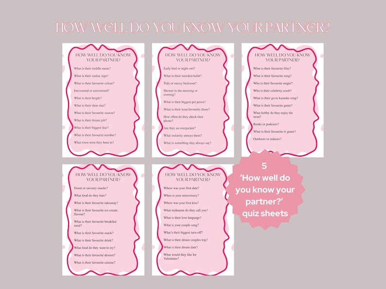 Couples Quiz Game: How Well Do You Know Your Partner? (digital Download