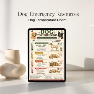 Dog Temperature Chart Printable | Canine Fever, Hypothermia Guide (PDF)