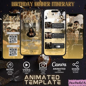 Digital Birthday Dinner Invitation, Birthday Dinner, Digital Birthday Party Invite, Editable Template, Text, Birthday Party, Text Evite