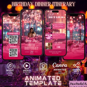Digital Birthday Dinner Invitation, Birthday Dinner, Digital Birthday Party Invite, Editable Template, Text, Birthday Party, Text Evite
