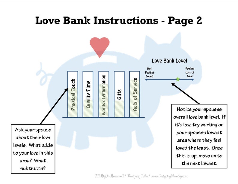 Love Bank Printable PDF file Marriage Enrichment Activity Etsy