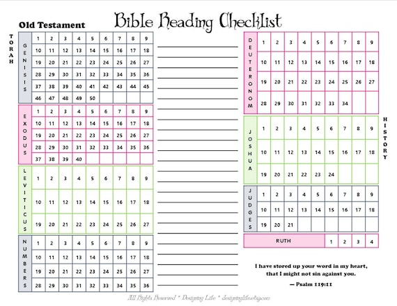 New Testament Reading Chart 2019