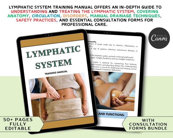 Lymphatic System Training Manual: Massage, Drainage, Anatomy (Canva Editable Ebook)
