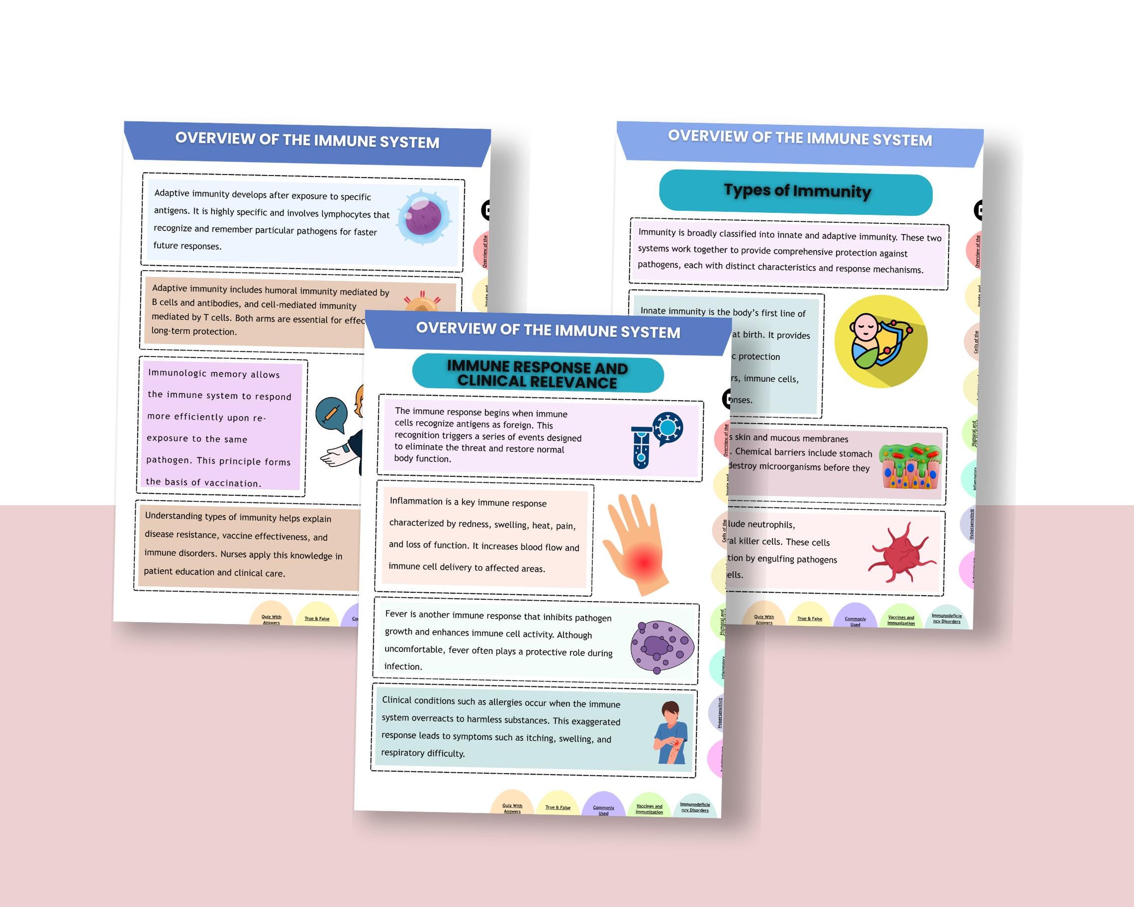 Immunity Hand Notes.pdf Immunology Nursing Notes: Immune System Study Guide (digital HYPERLINK ...