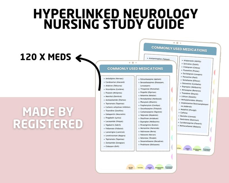 May include: A digital study guide for neurology nursing, with the text "HYPERLINKED NEUROLOGY NURSING STUDY GUIDE". It displays a list of commonly used medications. The text "120 X MEDS" and "MADE BY REGISTERED" are also visible.