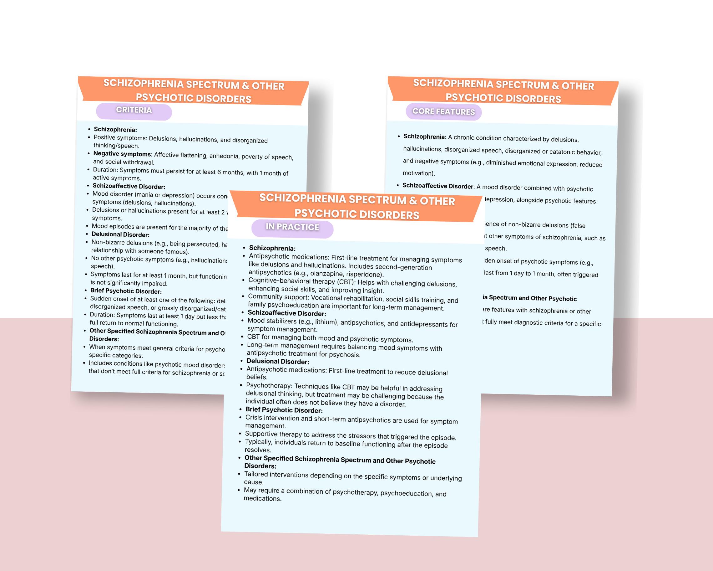 Basicmodelling Criteria Sheet.pdf DSM5 Cheat Sheet - Mental Disorders Dsm5-tr Diagnostic Criteria ...