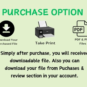 Op de afbeelding: Illustratie van aankoopmogelijkheden voor een digitaal product. Download uw gekochte bestand, print het uit of download PDF- en PNG-bestanden. De tekst luidt: "AANKOOPOPTIE" en "Direct na aankoop ontvangt u het downloadbare bestand. U kunt uw bestand ook downloaden vanuit de sectie Aankopen en beoordelingen in uw account."