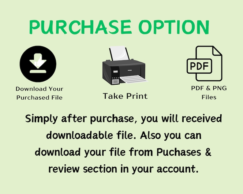 Op de afbeelding: Illustratie van aankoopmogelijkheden voor een digitaal product. Download uw gekochte bestand, print het uit of download PDF- en PNG-bestanden. De tekst luidt: "AANKOOPOPTIE" en "Direct na aankoop ontvangt u het downloadbare bestand. U kunt uw bestand ook downloaden vanuit de sectie Aankopen en beoordelingen in uw account."