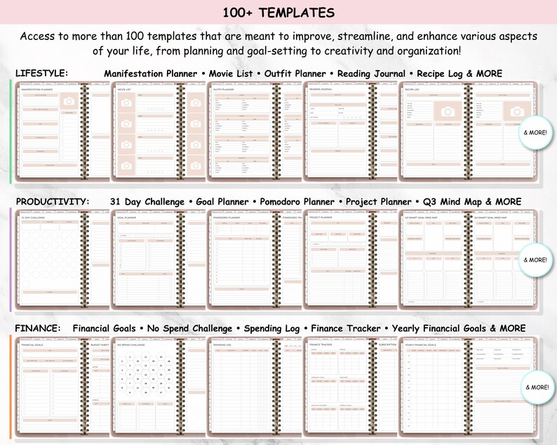 Digital Planner 2024 2025 Dated Digital Planners Goodnotes Planner iPad ...