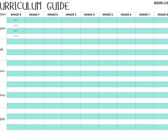 May include: A printable curriculum guide chart with the subjects Religion, Math, Science, History, and English listed on the left side. The chart is divided into columns for each grade level from Kindergarten to 8th grade. The chart is on a white background with light blue rows.