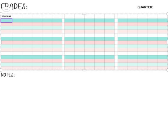 Quarterly Grades Charts PIE CHART | USING APPROPRIATE GRAPHS TO