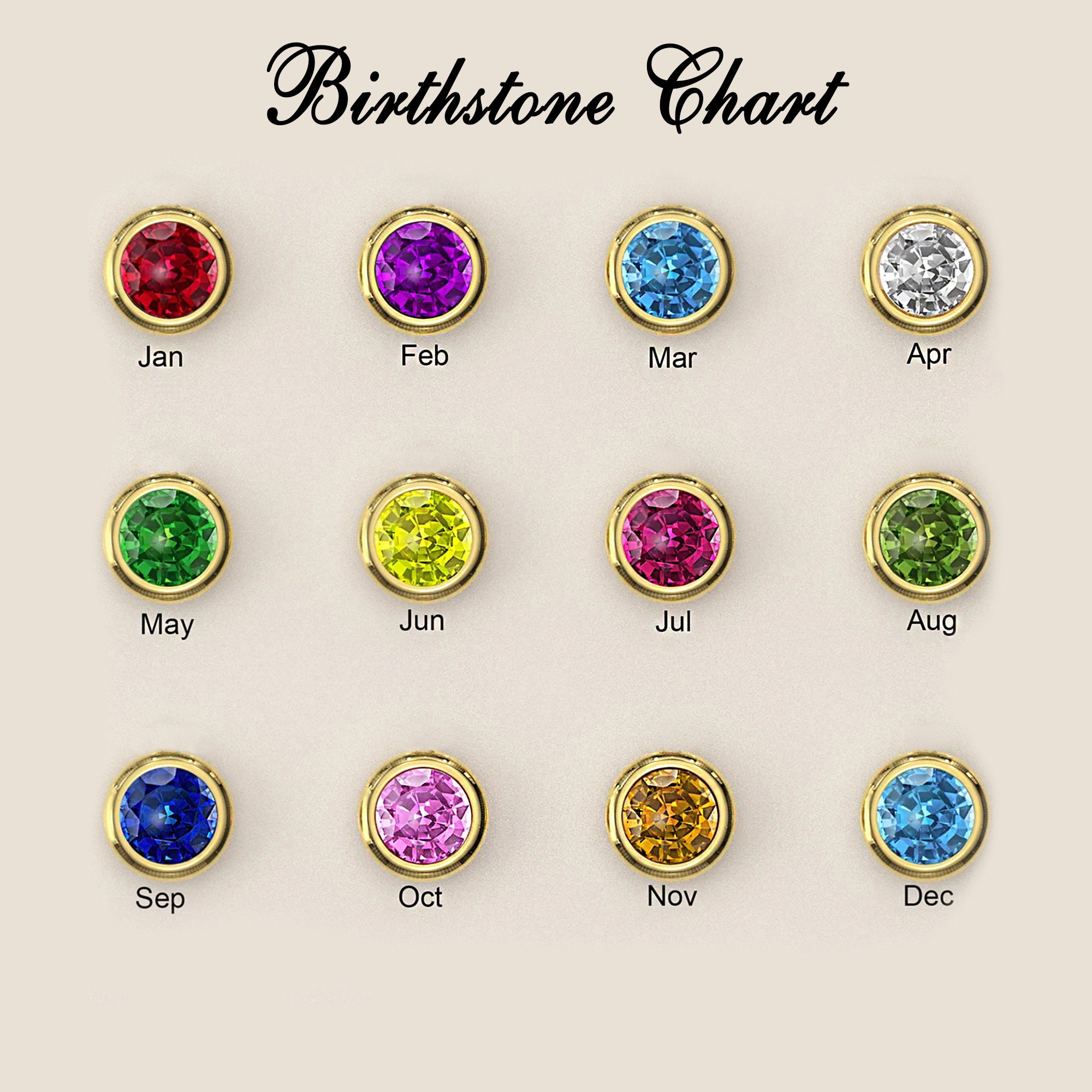 Personalized Birthstone Bubble Letter Necklace - Handmade Custom Initial Charm for Mom
