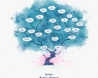 Árbol genealógico familiar personalizado descargable - ARCHIVO DIGITAL listo para imprimir