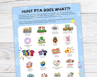 May include: A blue and white flyer with paw prints in the background. The flyer is titled "Hunt PTA Does What?!" and lists various activities and events that the PTA supports, such as field trips, family picnics, and teacher hospitality events. The flyer also includes a QR code and the text "Join us at HuntPTA.org/join".
