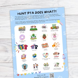 Puede incluir: Un folleto azul y blanco con huellas de patas en el fondo. El folleto se titula "Hunt PTA Does What?!" y enumera varias actividades y eventos que la PTA apoya, como excursiones, picnics familiares y eventos de hospitalidad para maestros. El folleto también incluye un código QR y el texto "Join us at HuntPTA.org/join".