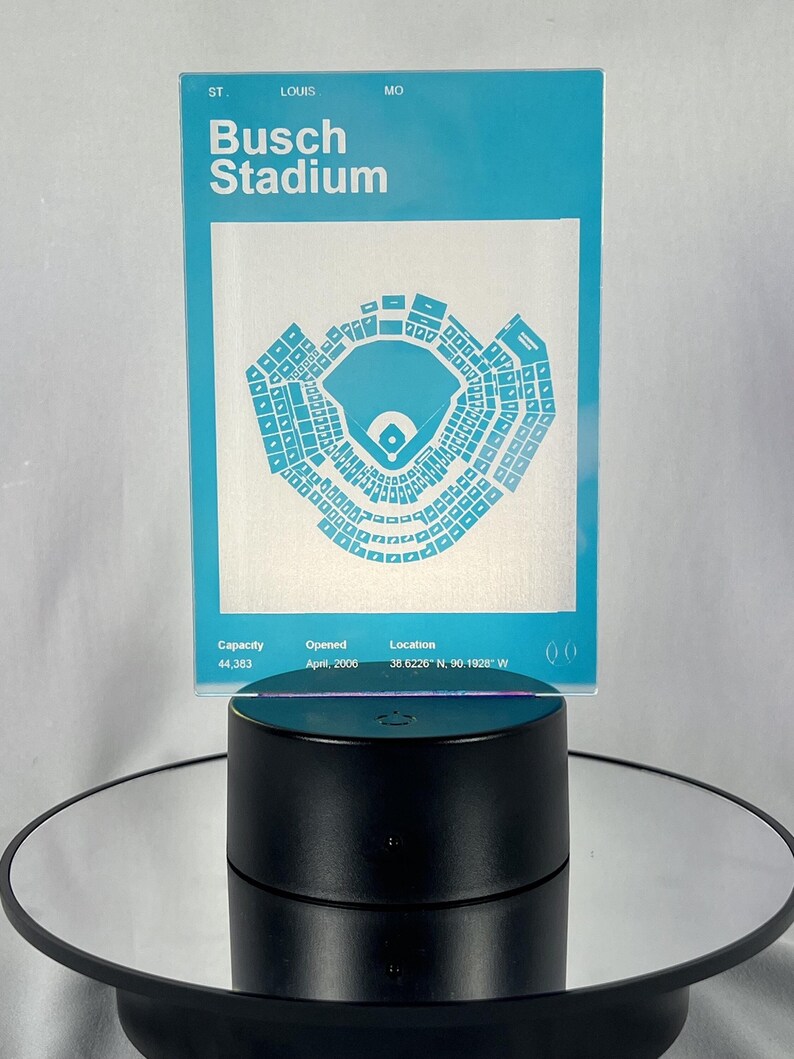 Busch Rotating Sign St. Louis Cardinals Busch Stadium LED Light - Etsy