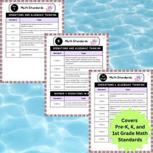 Lower Elementary Math Lower Elementary Math – Summer Review Packet Bundle - Etsy