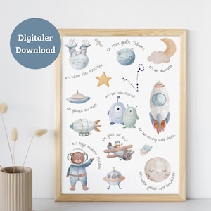 Cartel de afirmación para niños | Diseño de espacios | Cumpleaños de nacimiento de regalo | Decoración habitación infantil | Descarga digital | PDF | DIN A4